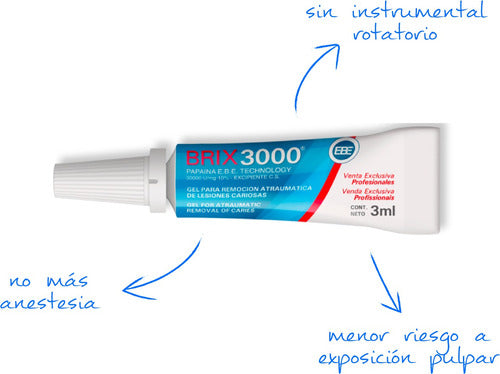 Brix 3000 - Caries Removal Gel Without Pain 1