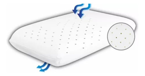 Schwartz Ventilated Flat Viscoelastic Pillow 1