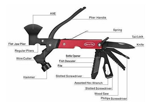 Rovertac Home and Camping Survival Multitool 1
