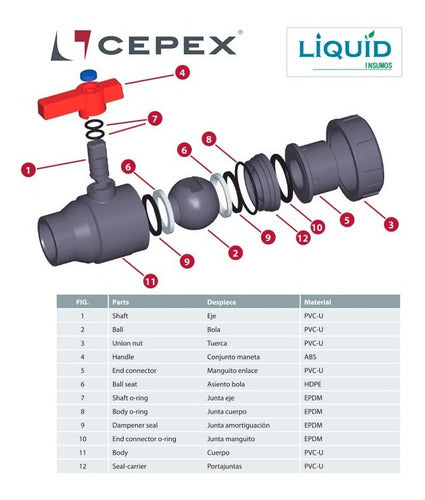 Cepex Válvula De Bola 1.5'' Uniblock - Una Unión 3