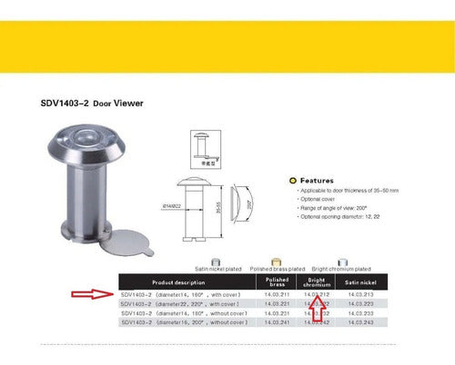 Stanley 180º Optical Viewer – On Sale! 1