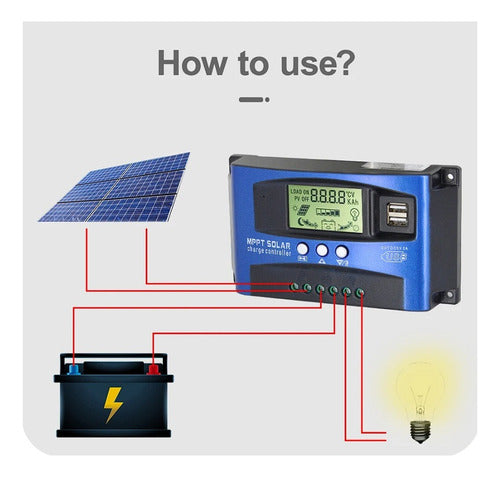 Controlador Solar Mppt Carga De Baterias 12v 24v 90amp 2