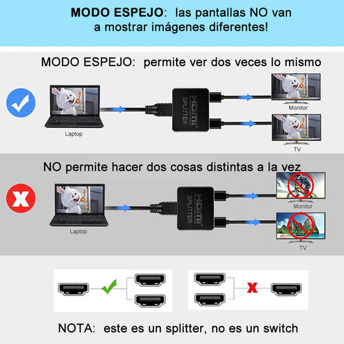 Cable Bifurcacion HDMI Splitter 1