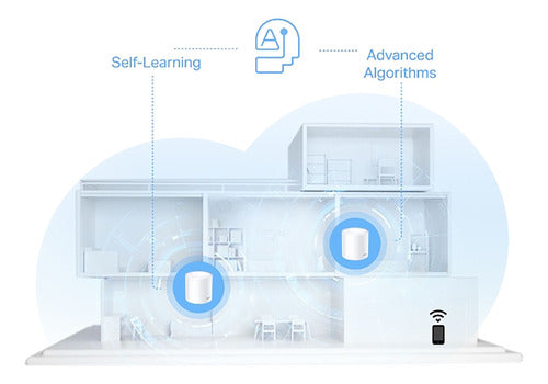 TP-Link Deco X10 Pack X2 Access Point AX1500 4