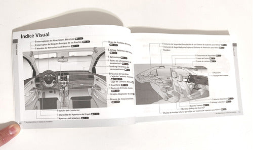 Manual Del Propietario Honda City 2012 Usuario Manuales Guia 3