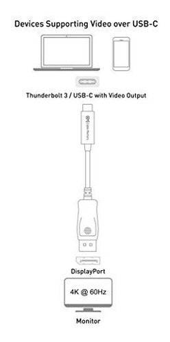 Cable Matters USB-C to DisplayPort Cable Supporting 4K 60Hz 6