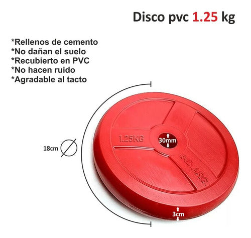 8 PVC Weight Plates 1.25 Kg for Dumbbell Bar Gym 3