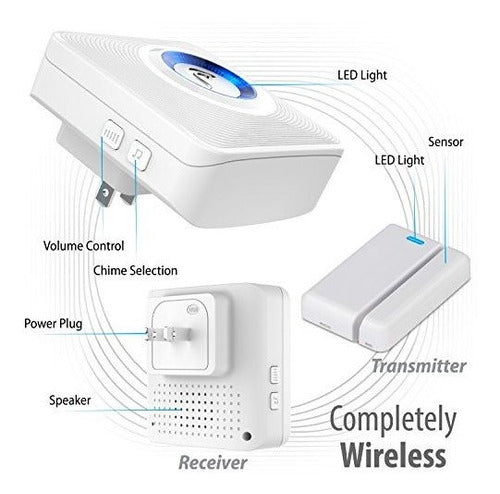 Fosmon WaveLink 51004HOM Wireless Door Open Chime 1