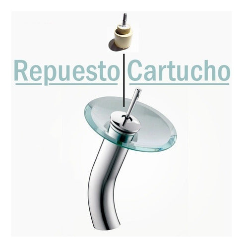 H&D Repuesto Cartucho Monocomando Lavatorio Cascada 2 Orings 1