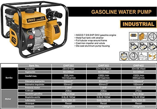 Ingco Gasoline Pump 7.0 Hp 550l/min Gwp202 Suction 50mm 1