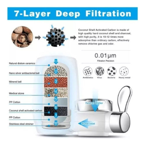 Water Faucet Activated Carbon Ceramic Water Purifier 7 Levels 1