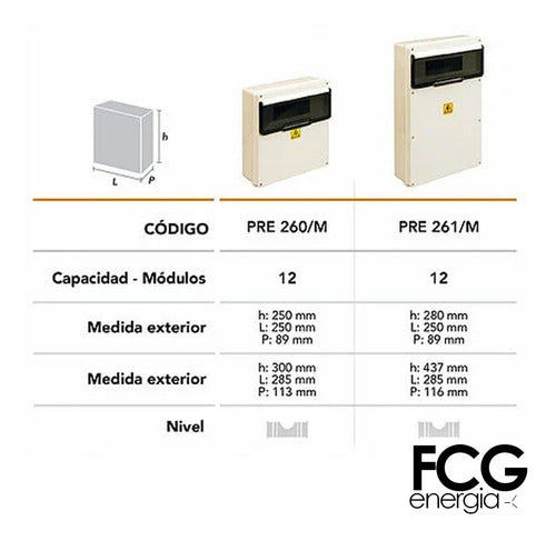 Roker Tablero Pvc 12 Bocas + Un Modulo Ciego Ip55 Pre260/m 4