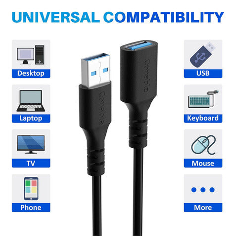 Conable USB 3.0 Extension Cable 4 Feet (3-Pack) 1