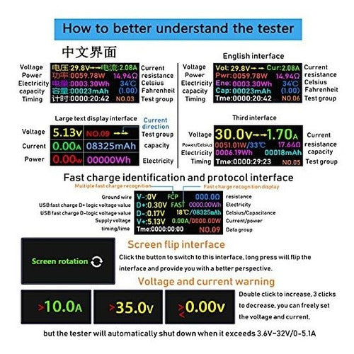 KJ-KayJI Tester USB C Digital Voltage Current Meter 1