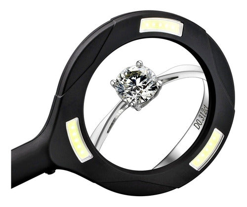 Professional LED Light Magnifying Glass by Ruhlmann 2