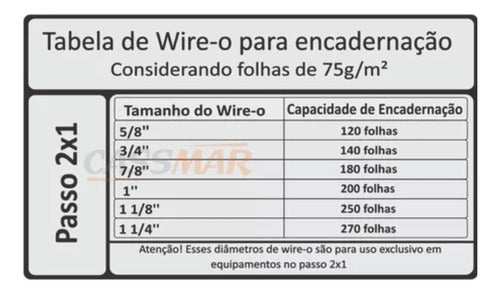 Wire-o Para Encadernação A5 1 1/4 2x1 Para 270fls Prata 12un 4