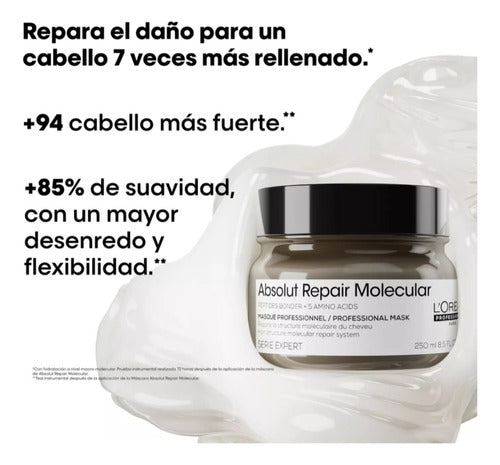 L'Oréal Professionnel Absolut Repair Molecular Mask 250g 1