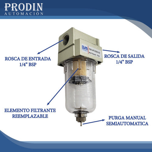Euromatic Pack Filtro De Aire Comprimido 1/4 Neumática Y Soporte 1
