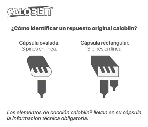 Caloblin® Electric Resistance + Cable for Circular Grill 2