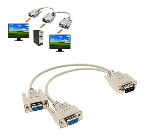 Tubelux Splitter VGA Male to 2 Female VGA Dual Monitor Adapter 0