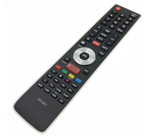 JVC Original Remote Control RM-C2090 with Netflix Button for Smart TV 0