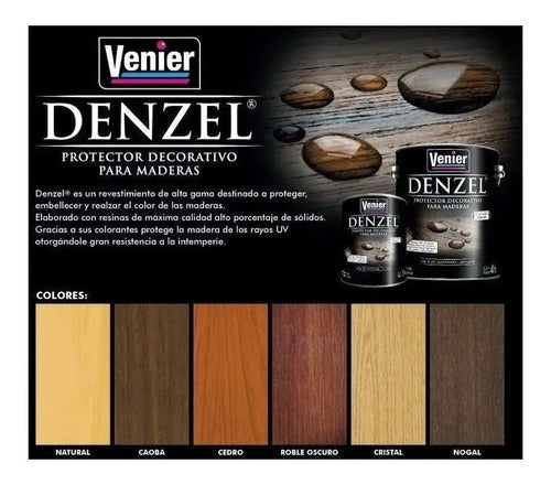 Denzel Lasur Venier Protector Para Maderas Brillante 4lt 1