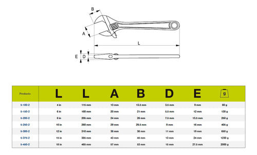 Irimo Adjustable Wrench 8'' - 24 Mm Opening 4