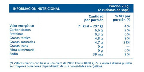 Crema Ledevit Relleno Y Cobertura Sabor Chocolate 4,5 Kg. 1