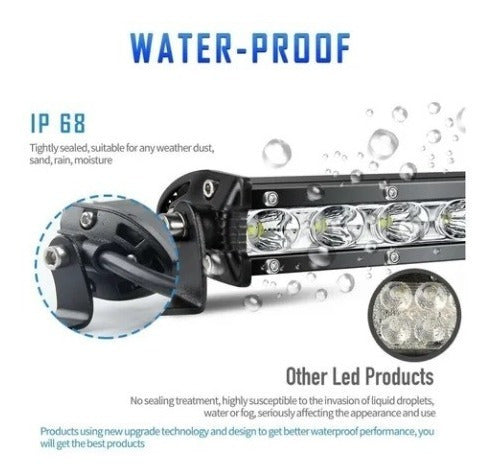 LUZ INDUSTRIAL Ultra Slim 30 LEDs 90W 80 cm Spot Off Road 4x4 2