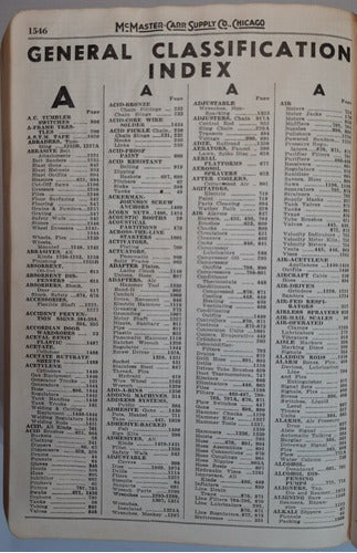 Antiguo Catálogo 68 Mcmaster Carr Supply Co Ro 540 1