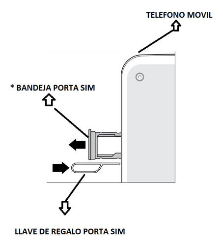 Bandeja Porta Sim Motorola E5 Xt-1944 / G6 Play Xt-1922 2