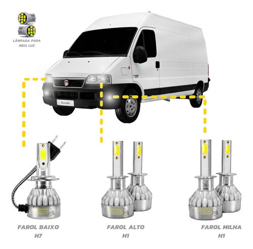 Kit 3 Lâmpadas Led 6500k Fiat Ducato Farol Alto Baixo Milha 1