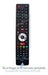 Remote Control for Philco Jvc Hisense Bgh Sanyo Netflix Ilo 1