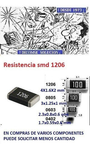 Resistencia Smd 1206 1/4w 5% 10 Mg  X 100 Unid  Valor Oferta 0