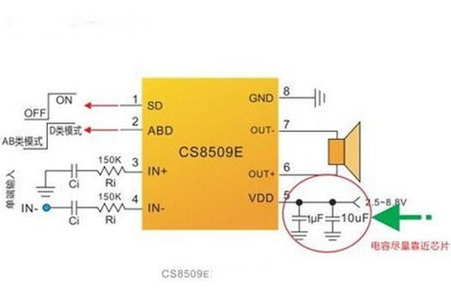 Set X 2 Cs8509e Cs8509 C58509e Cs 8509e 8509 Csb509e Csb509 2