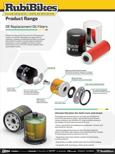 Hiflofiltro Oil Filter HF131 for Suzuki GN Various Models 1