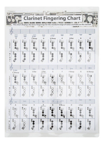 Gráfico De Digitação De Clarinete, Treinamento De Pôsteres D 0