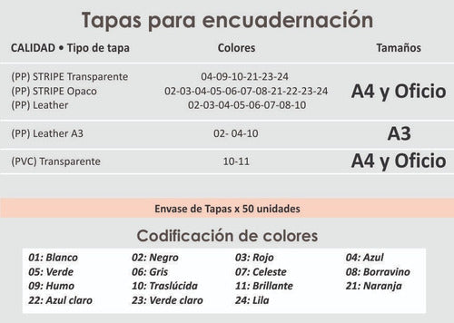 Espiraladora Anilladora Rafer A4 Profundidad Regulable 2