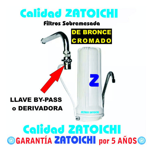 Zatoichi Water Filter for Countertop with 5-Year Warranty 2