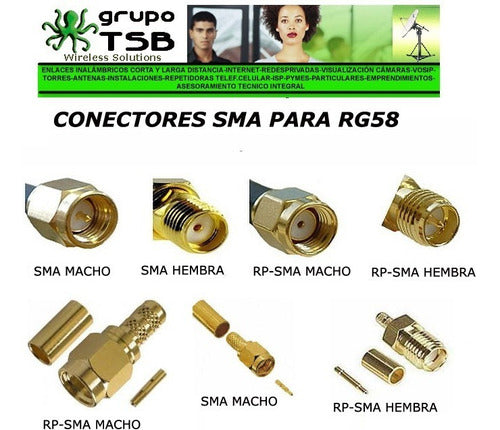 Cambridge SMA-RF Connectors for RG 58 Cable 1