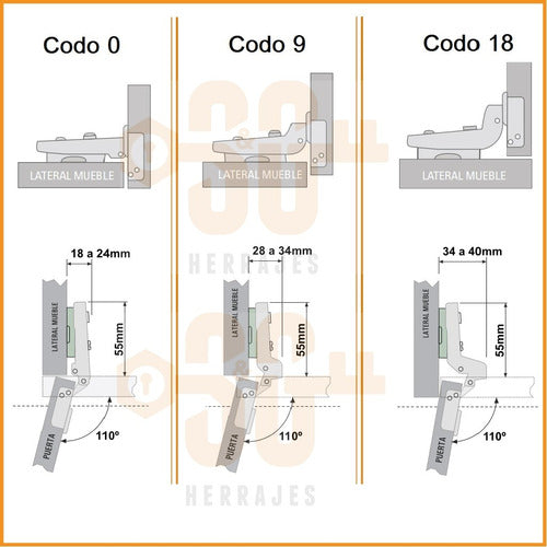 Bisagra Cierre Suave Negra Base 3d Codo 9 Puerta Mueble 1