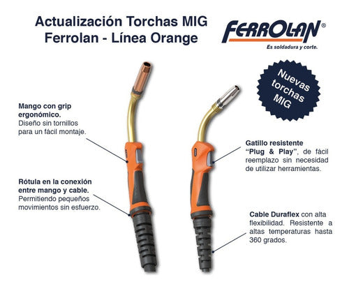 Ferrolan Torcha Mig Mag 250 A 4m T25 Euro Acople Universal 1