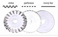 KW-Trio Set of 3 Replacement Blades for 45mm Rotary Cutter 1