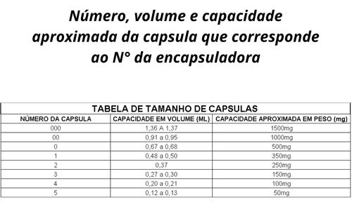 Encapsuladora Manual Mdf 14 Furos Para Óleos Essenciais Nº00 4