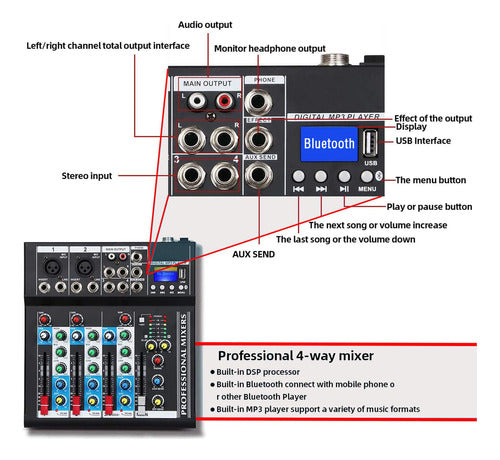 Boytone Bt-34mx - Mezclador De Audio Profesional Con Placa D 3