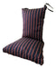 Cushions for Rocking Chairs 16