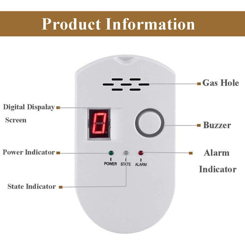 Detector De Gas Natural, Detector De Fugas De Gas, Detector. 1