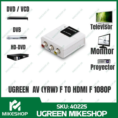 Ugreen Av Cvbs To Hdmi 1080p Converter Adapter 7