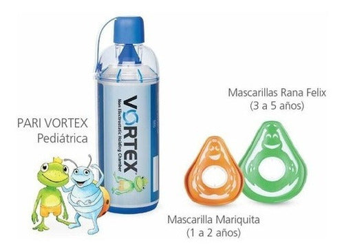 Vortex Mascarilla De Inhalocamara Vorftex Para Niños 3