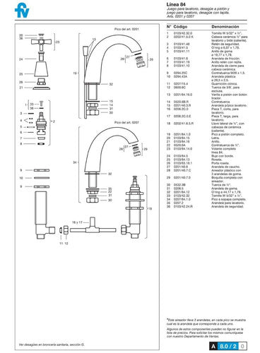 Llave Lateral Lavatorio Chess Fv 0202/41.6.5.r Conjunto 18 1